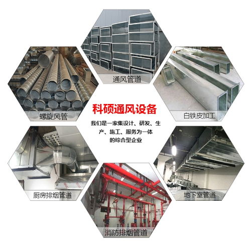 邯郸科硕通风设备 专业消防排烟管道解决方案，保障安全通风无忧
